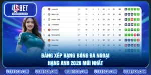Bảng Xếp Hạng Bóng Đá